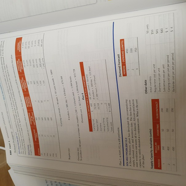 MANACO OPERATONS Solved Problems word TUNES El Ch DEA SA PART 3 Tom gewiesen escriere secret. Noe het oeryone ones will he co