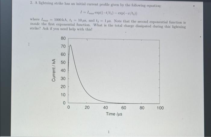 Solved 2. A lightning strike his un initial current profile 