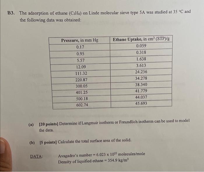Solved 33. The adsorption of ethane (C2H6) on Linde | Chegg.com