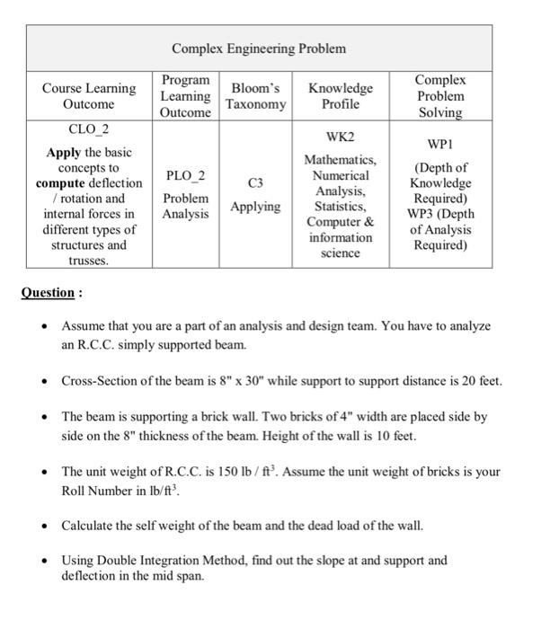 problem solving course outcome