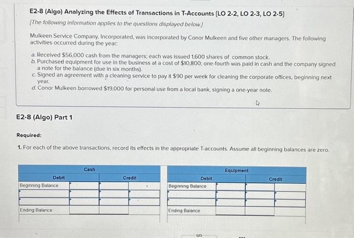 Solved E2-8 (Algo) Analyzing the Effects of Transactions in | Chegg.com