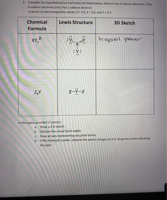 2 Consider The Hypothetical Ion And Molecule Listed Chegg Com