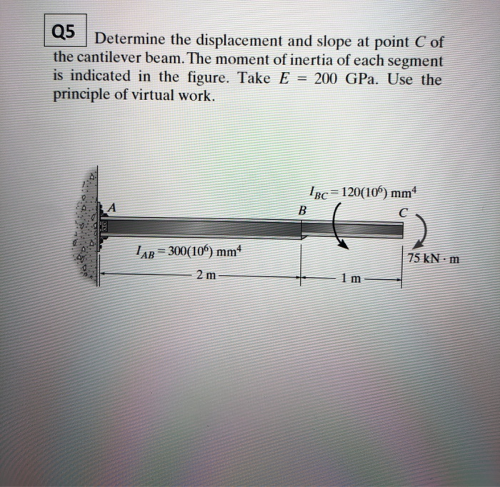 Solved Q5 Determine the displacement and slope at point C of | Chegg.com
