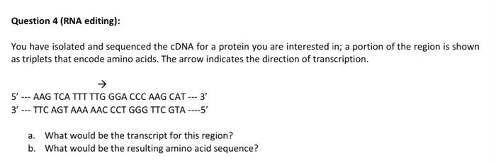 Solved Question 4 (RNA editing): You have isolated and | Chegg.com