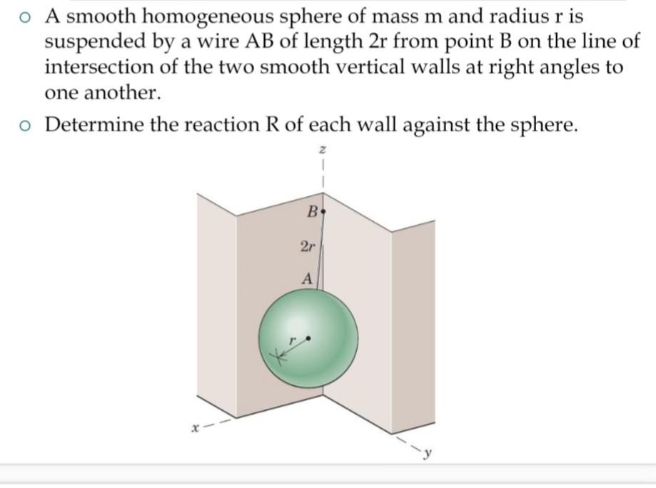 Solved O A smooth homogeneous sphere of mass m and radius r | Chegg.com