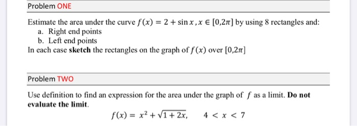 Solved Problem ONE Estimate the area under the curve f(x) = | Chegg.com