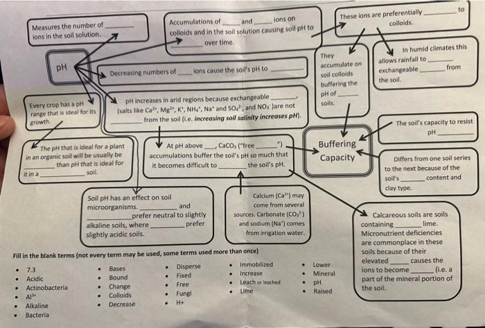 Solved - Bacteria | Chegg.com