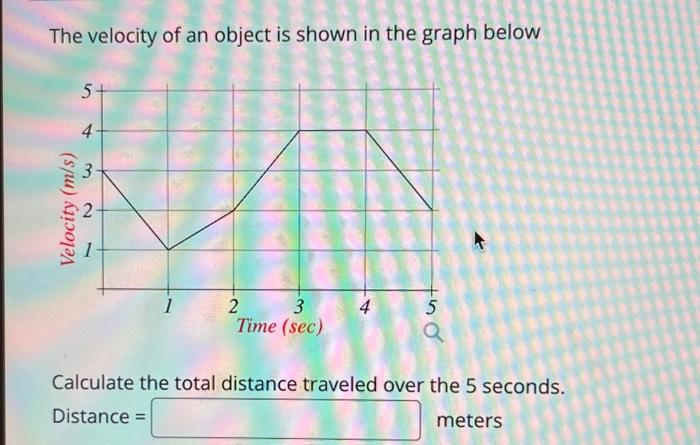 Solved The velocity of an object is shown in the graph below | Chegg.com
