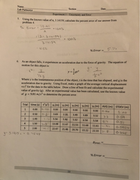 Solved Name Date Section Lab Partner(s) Experiment 1 - | Chegg.com