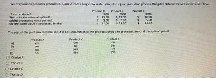 Solved WP Corporation produces products X Y and Z from a | Chegg.com