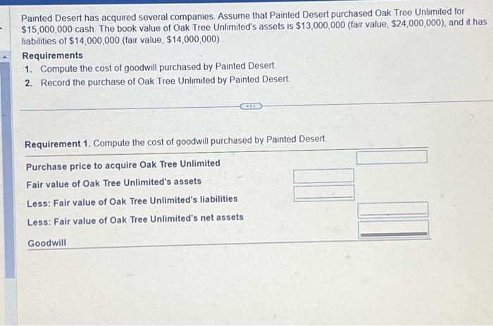 Solved Painted Desert has acquired several companies. Assume | Chegg.com