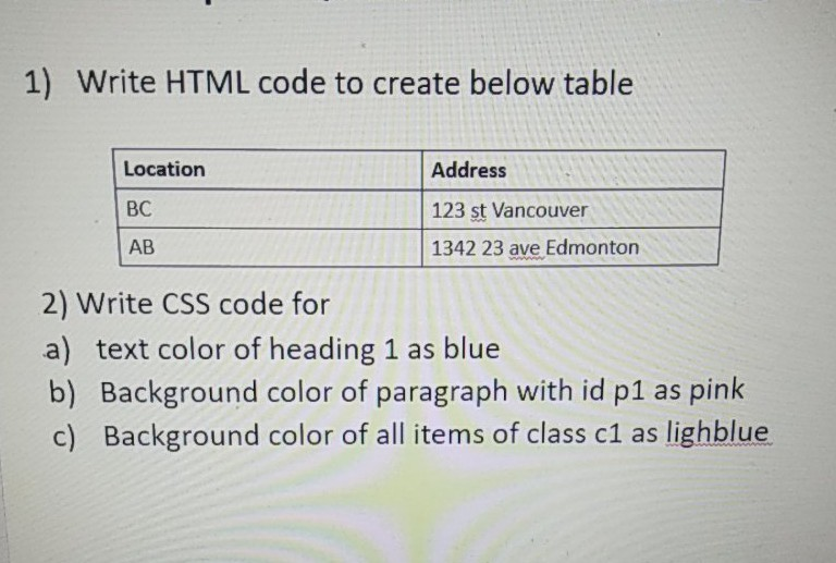 Solved 1) Write HTML code to create below table Location | Chegg.com