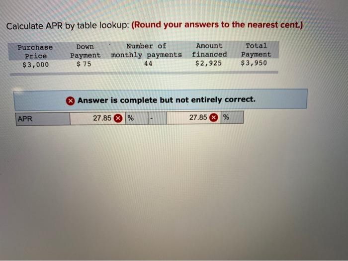 Solved Calculate APR by table lookup: (Round your answers to | Chegg.com