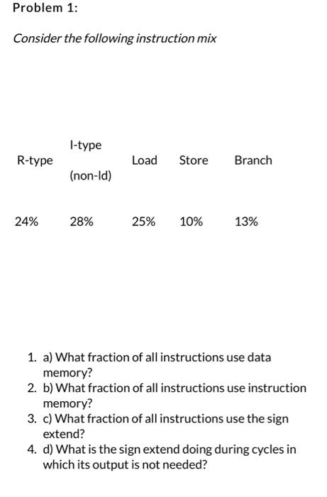 Consider the following instruction mix
1. a) What fraction of all instructions use data memory?
2. b) What fraction of all in