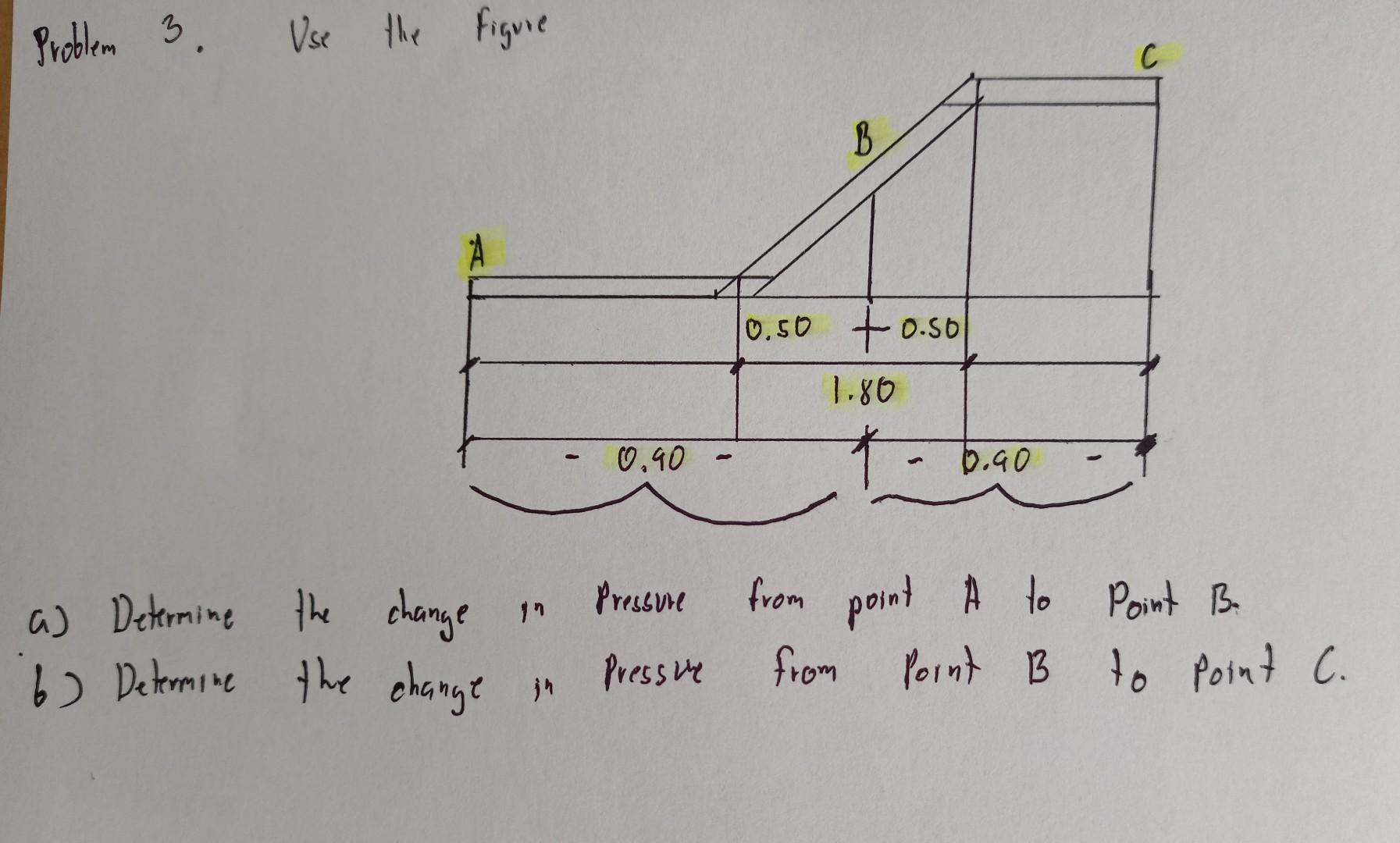*use the given figure a) Determine the change in | Chegg.com