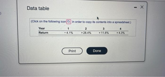Solved Data table - X (Click on the following icon in order | Chegg.com