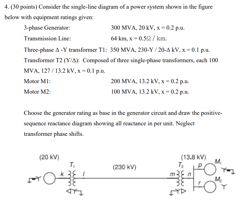 Solved Consider the single-line diagram of ﻿a power system | Chegg.com