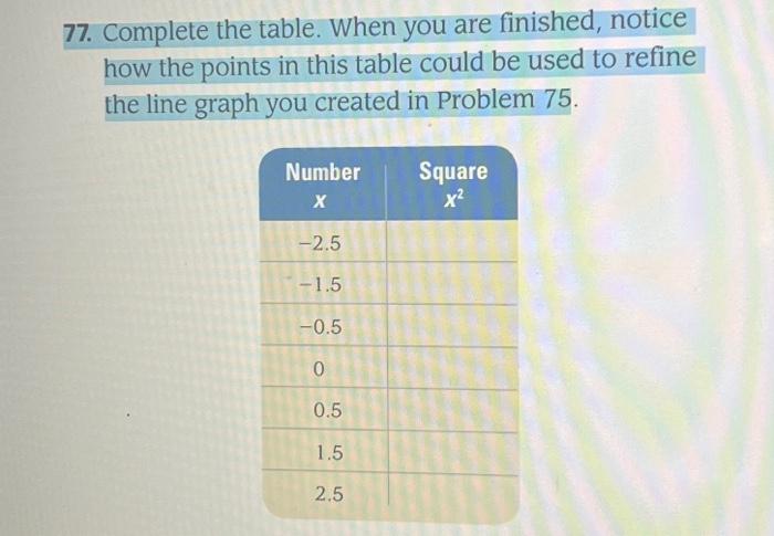 Solved 77. Complete the table. When you are finished, notice | Chegg.com