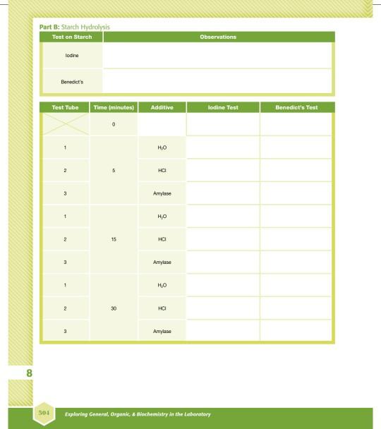 Name Lab Partner DATA SHEET 8.4 Lab Section Date Data | Chegg.com