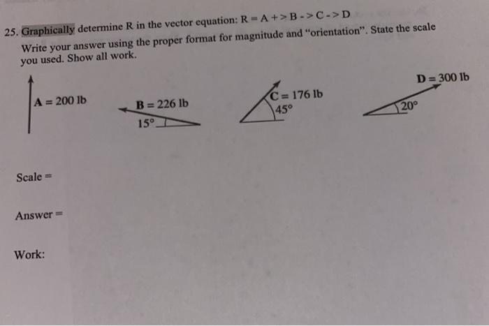 Solved 25. Graphically determine R in the vector equation: | Chegg.com