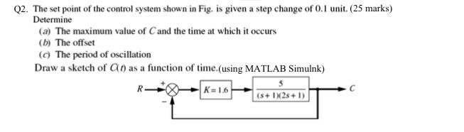 Q2. The set point of the control system shown in Fig. | Chegg.com