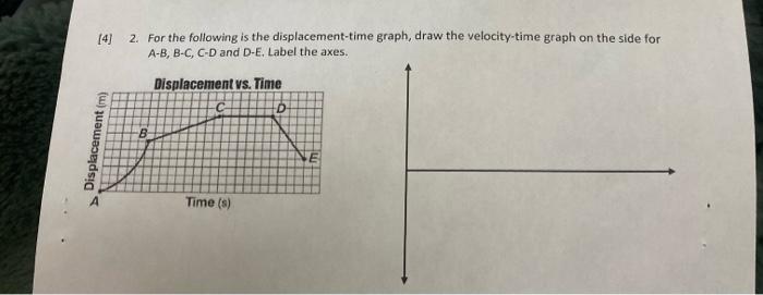 Solved 2. For the following is the displacement-time graph, | Chegg.com