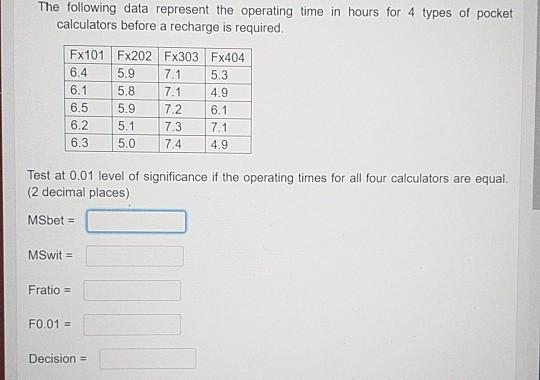 Solved The following data represent the operating time in | Chegg.com