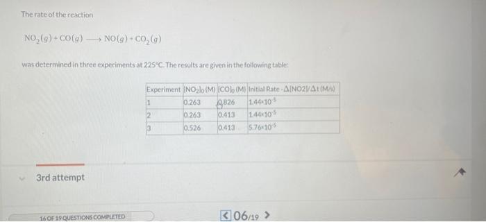 Solved The rate of the reaction NO2(g)+CO(g) NO(g)+CO2(g) | Chegg.com