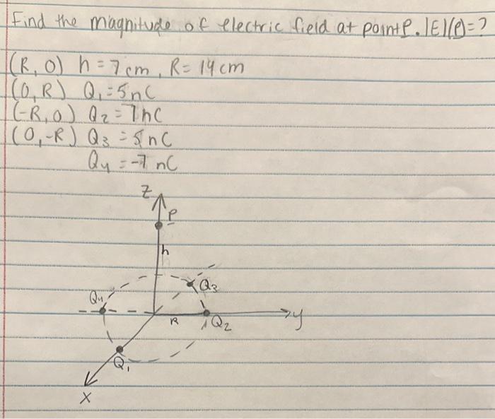 Solved Find the magnitude of electric field at point | Chegg.com
