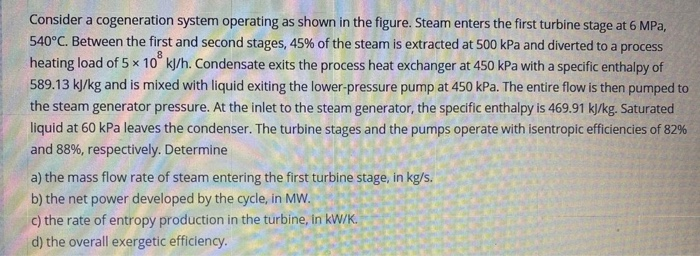 Solved Consider a cogeneration system operating as shown in | Chegg.com