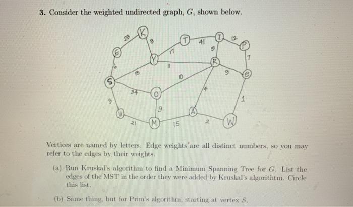 Solved 3. Consider the weighted undirected graph, G, shown | Chegg.com