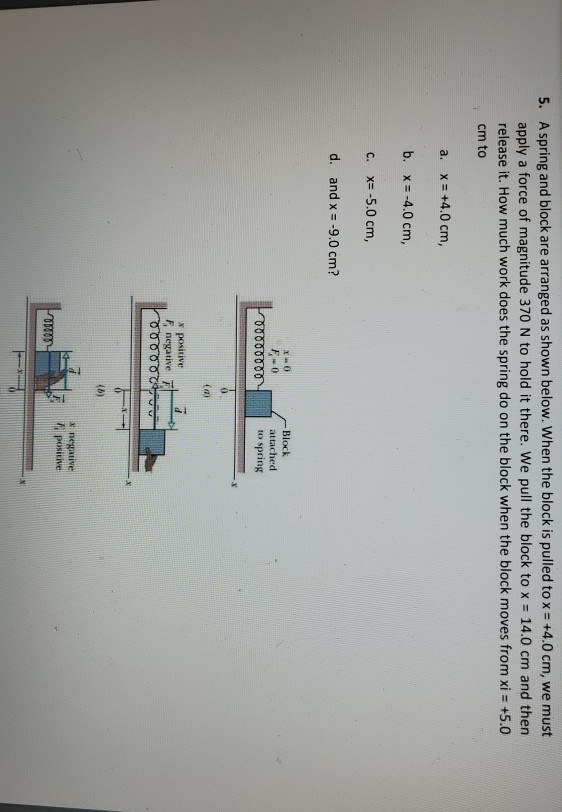Spring Block Off Table Physics Solved 5. A spring and block are arranged as shown below. | Chegg.com