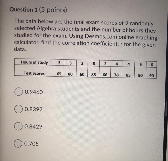 Solved Question 1 (5 points) The data below are the final | Chegg.com