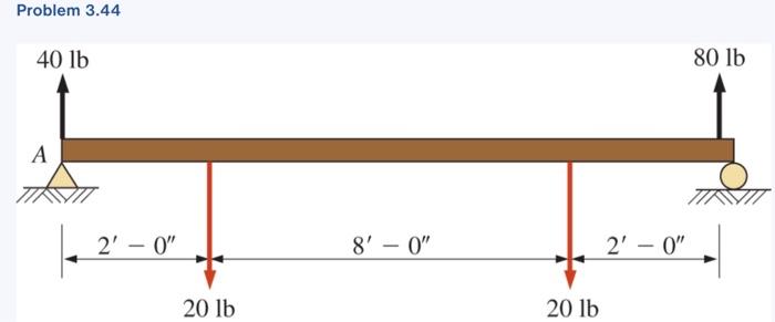 3.42 through 3.45 Determine the magnitude of the | Chegg.com