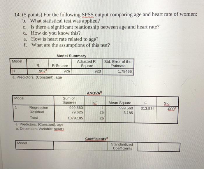 Solved 14. (5 points) For the following SPSS output | Chegg.com