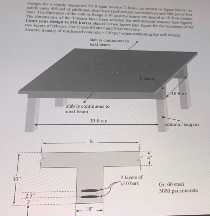 Solved Design for a simply supported 30 span interior | Chegg.com