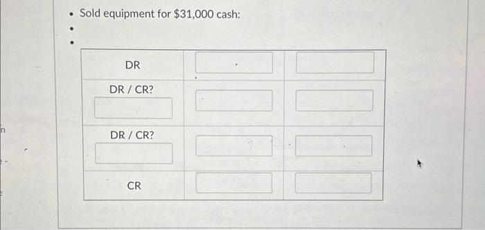 Solved Complete the problem below using these accounts as | Chegg.com