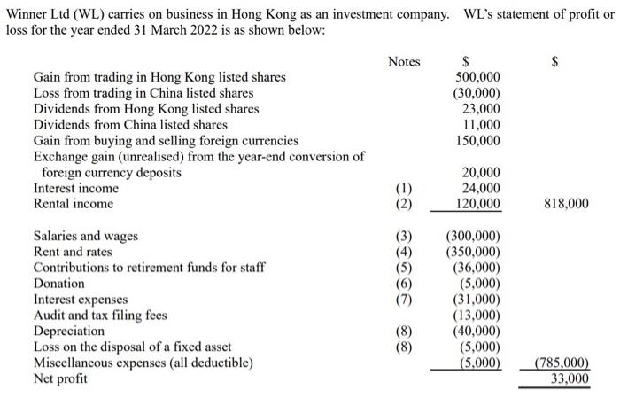 LVMH Says Business in Hong Kong Was Down 25% in Q3 – WWD