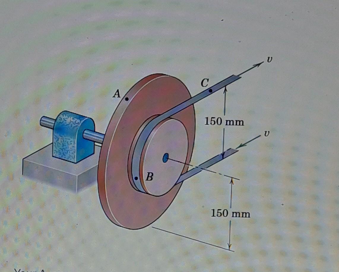 Solved The beltdriven pulley and attached disk, as shown in