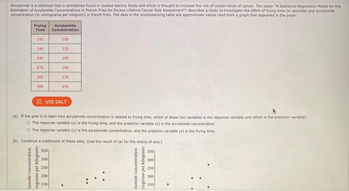 Solved A survey was conducted to determine the average | Chegg.com