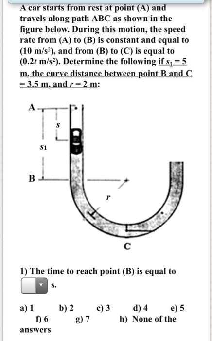 Solved A Car Starts From Rest At Point (A) And Travels Along | Chegg.com