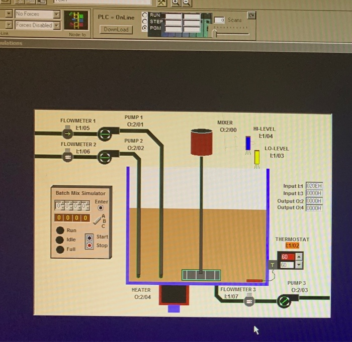 logix pro advanced batch mixing