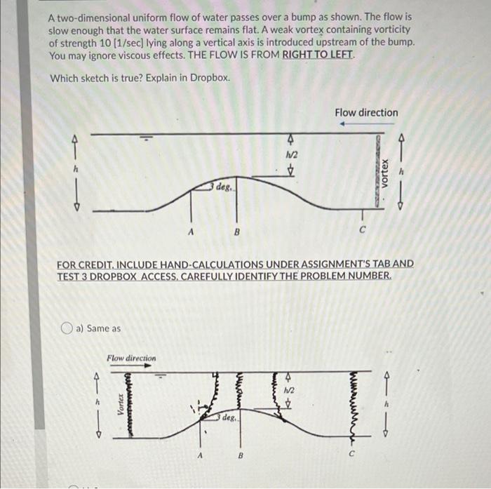 Solved A two-dimensional uniform flow of water passes over a | Chegg.com