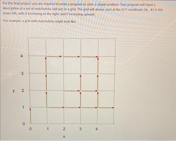 Solved For the final project, you are required to write a | Chegg.com