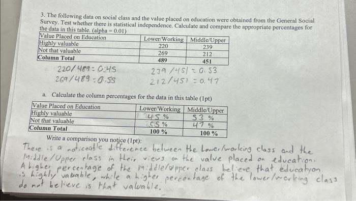 Solved 3. The following data on social class and the value | Chegg.com