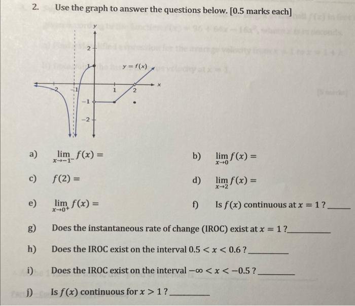 Solved 2. Use the graph to answer the questions below. [0.5 | Chegg.com