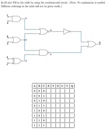 Solved 2. (20 pts) Fill in the table by using the | Chegg.com