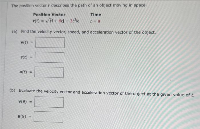 Solved The position vector r describes the path of an object | Chegg.com