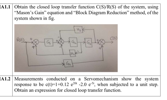 Solved IA1.1 Obtain the closed loop transfer function | Chegg.com