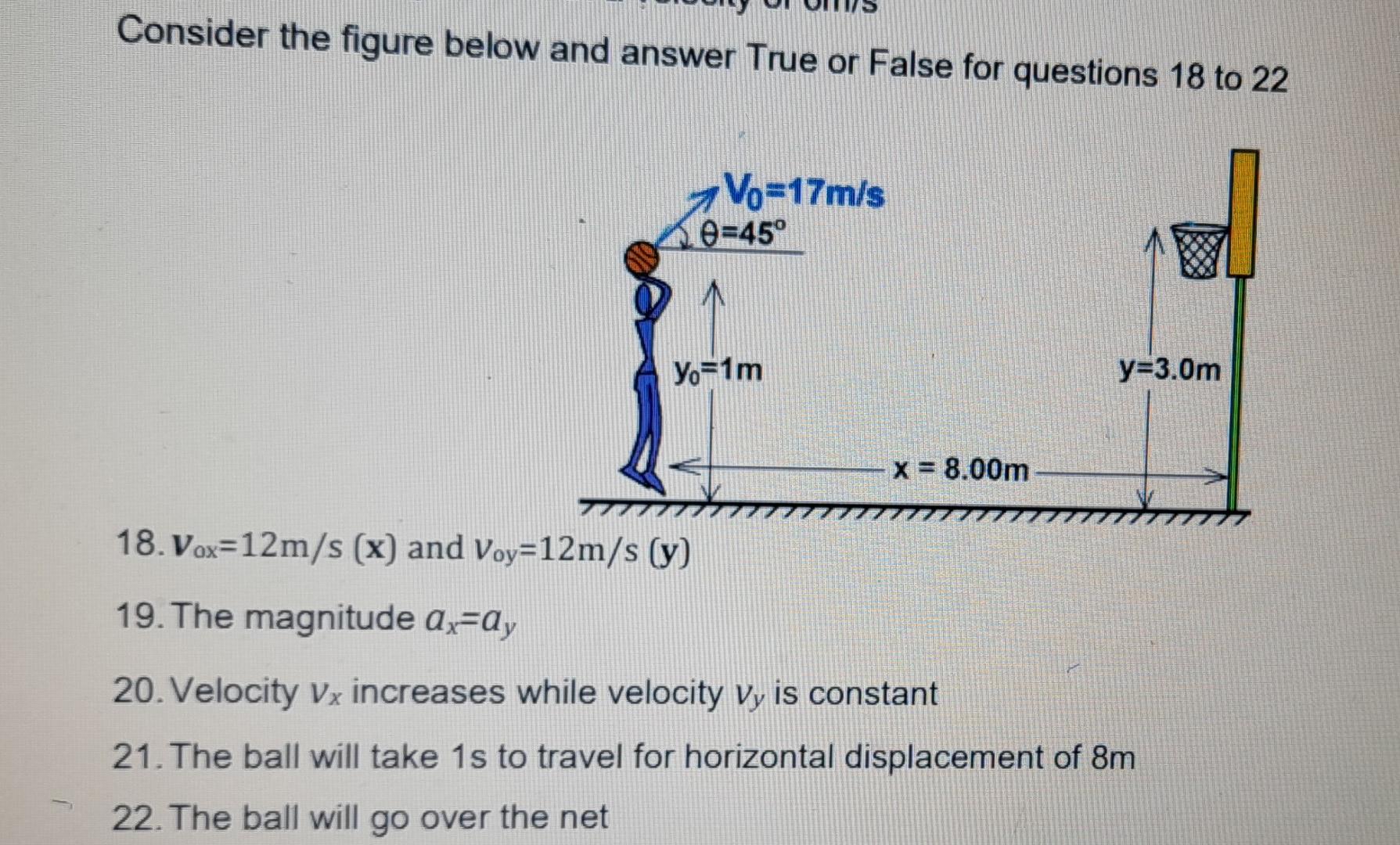 Solved Consider the figure below and answer True or False | Chegg.com